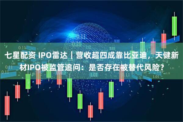 七星配资 IPO雷达｜营收超四成靠比亚迪，天健新材IPO被监管追问：是否存在被替代风险？
