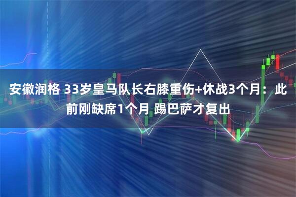 安徽润格 33岁皇马队长右膝重伤+休战3个月:此前刚缺席1个月 踢巴萨才复出